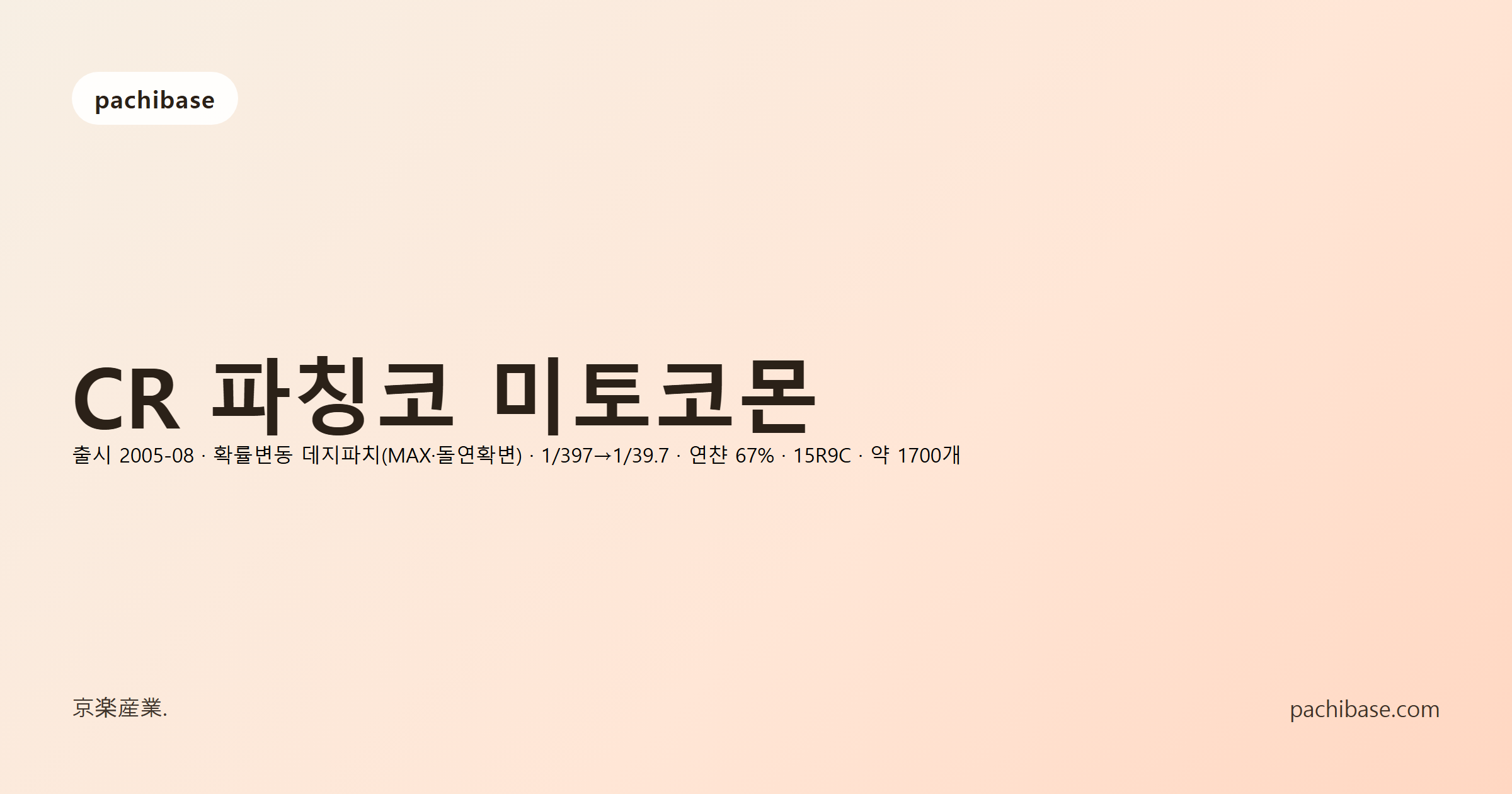 CR 파칭코 미토코몬